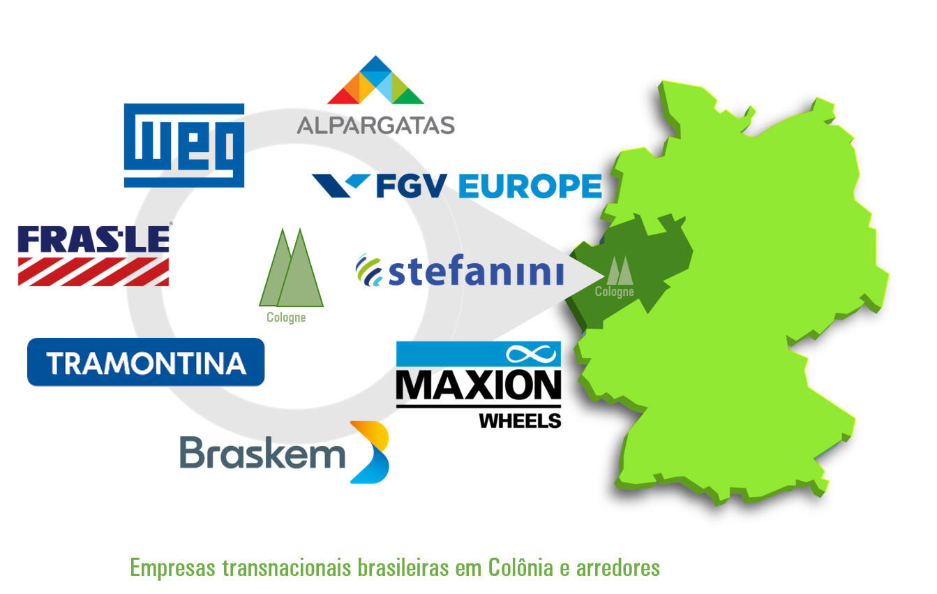 Empresas brasileiras na Alemanha Empresas brasileiras na Alemanha