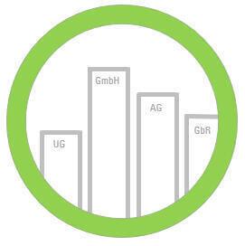 GmbH UG AG GmbH UG AG
